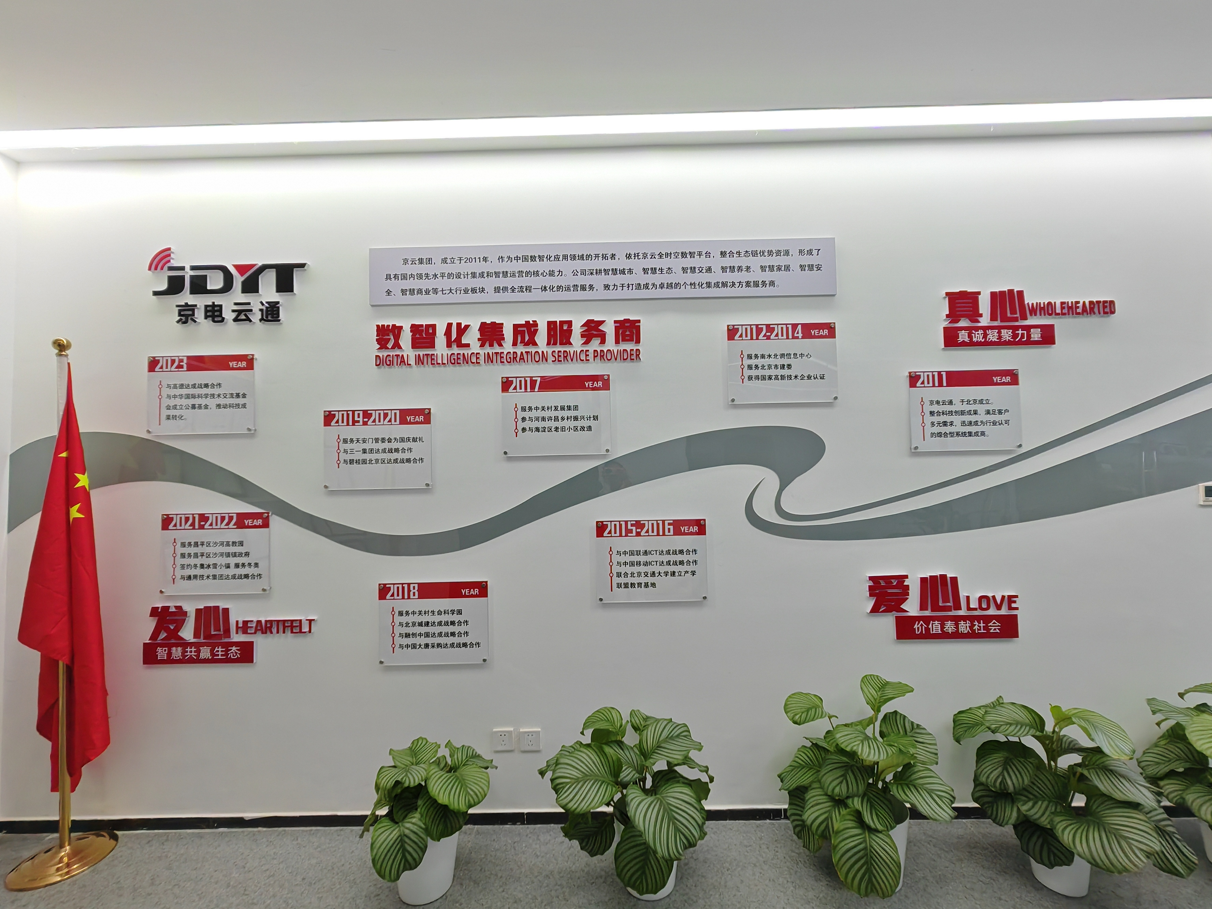 北京市新技術新産品